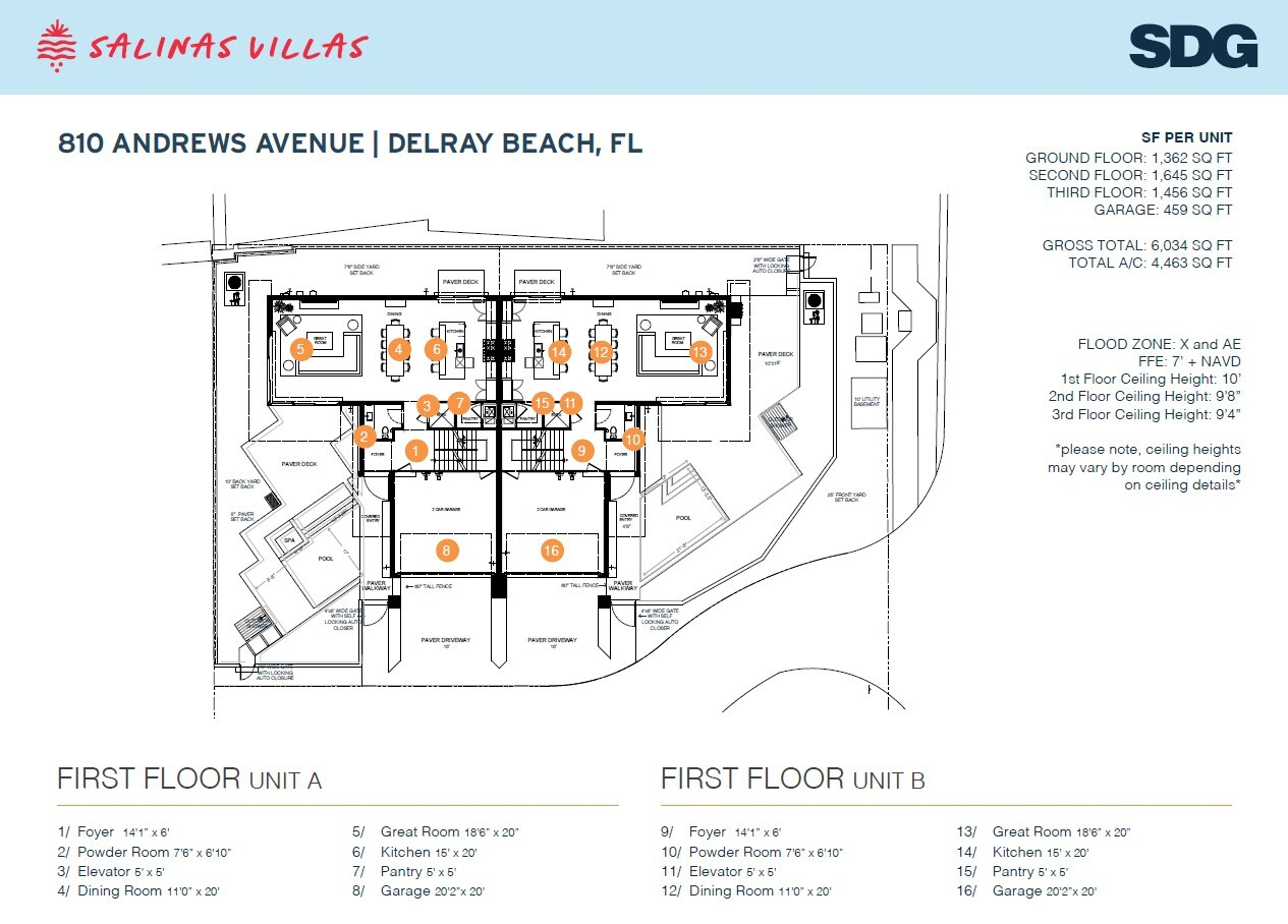 810 Andrews Avenue, Delray Beach, FL 33483, Delray Beach - Photo 2