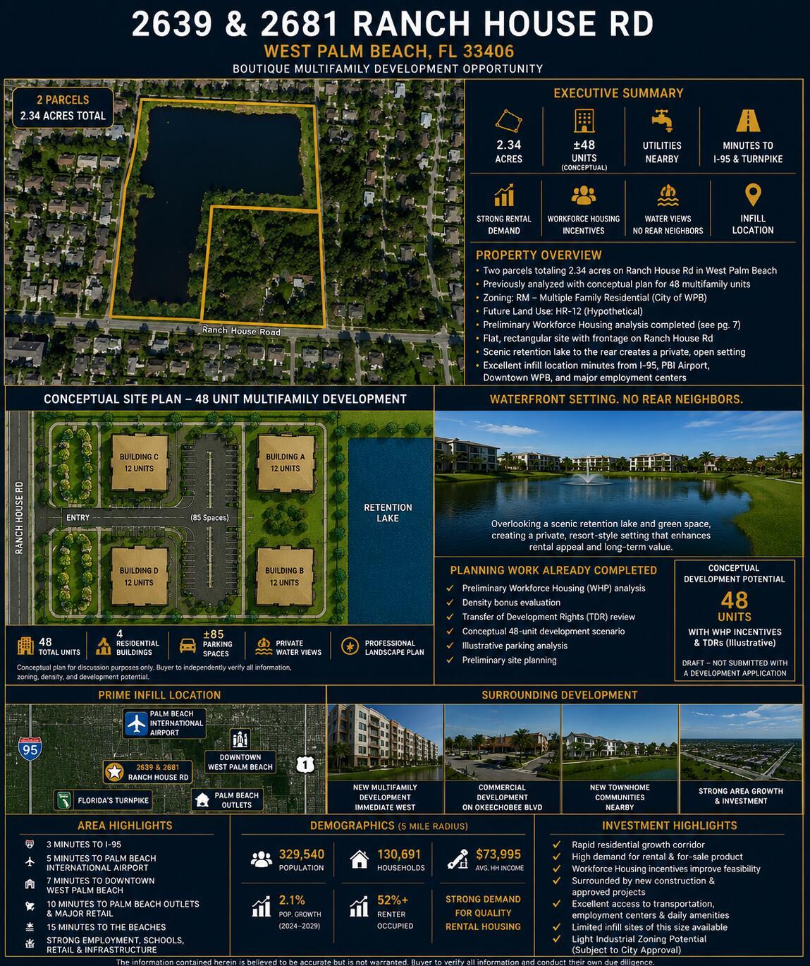 2681 RANCH HOUSE Road, West Palm Beach, FL 33406, West Palm Beach - Photo 2