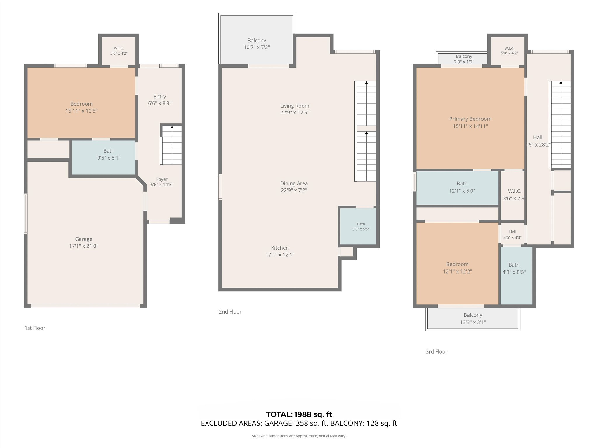 1048 N Victoria Park Road, Fort Lauderdale, FL 33304, Fort Lauderdale - Photo 2