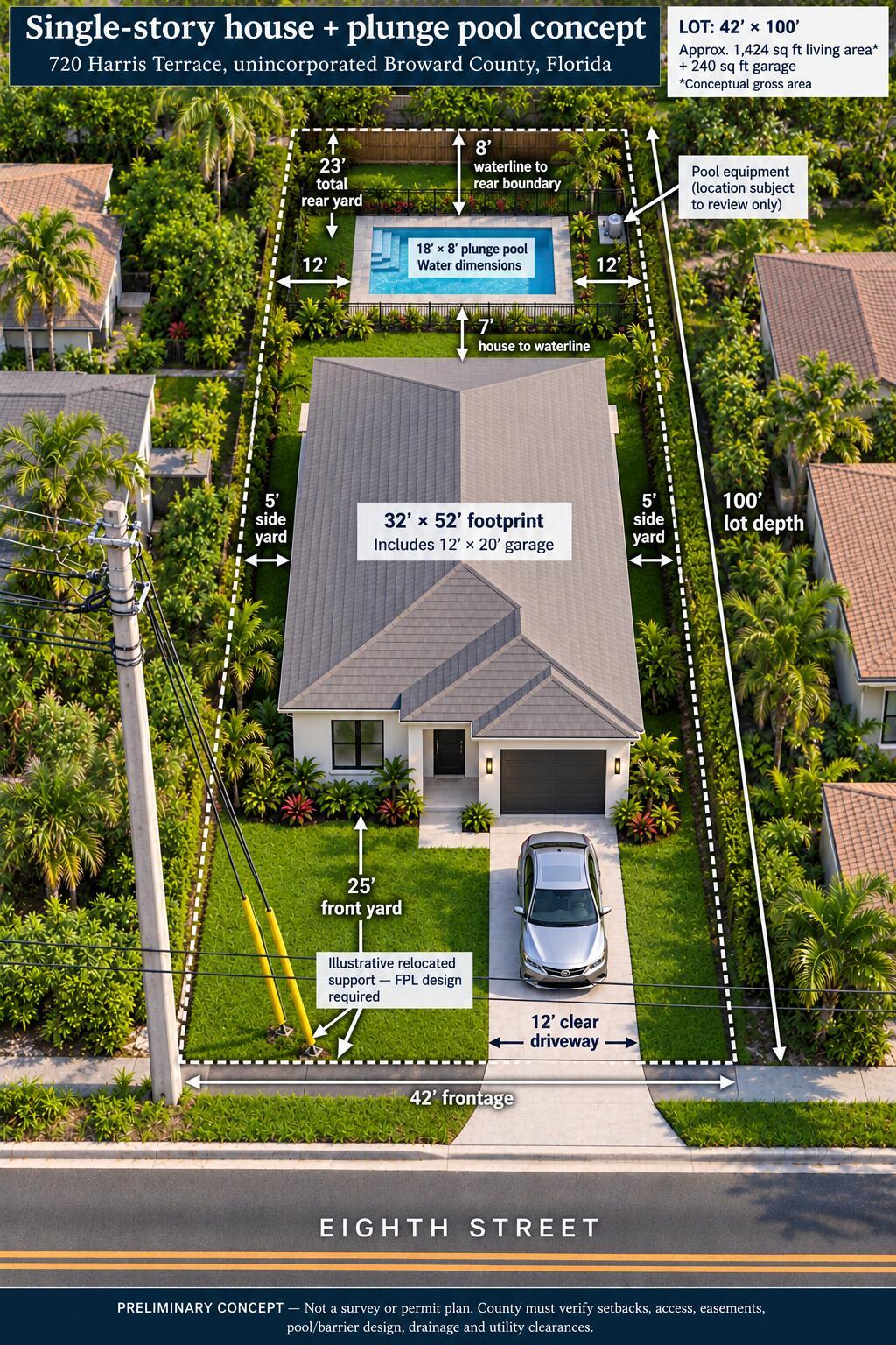 720 HARRIS Terrace, Fort Lauderdale, FL 33311, Fort Lauderdale - Photo 3
