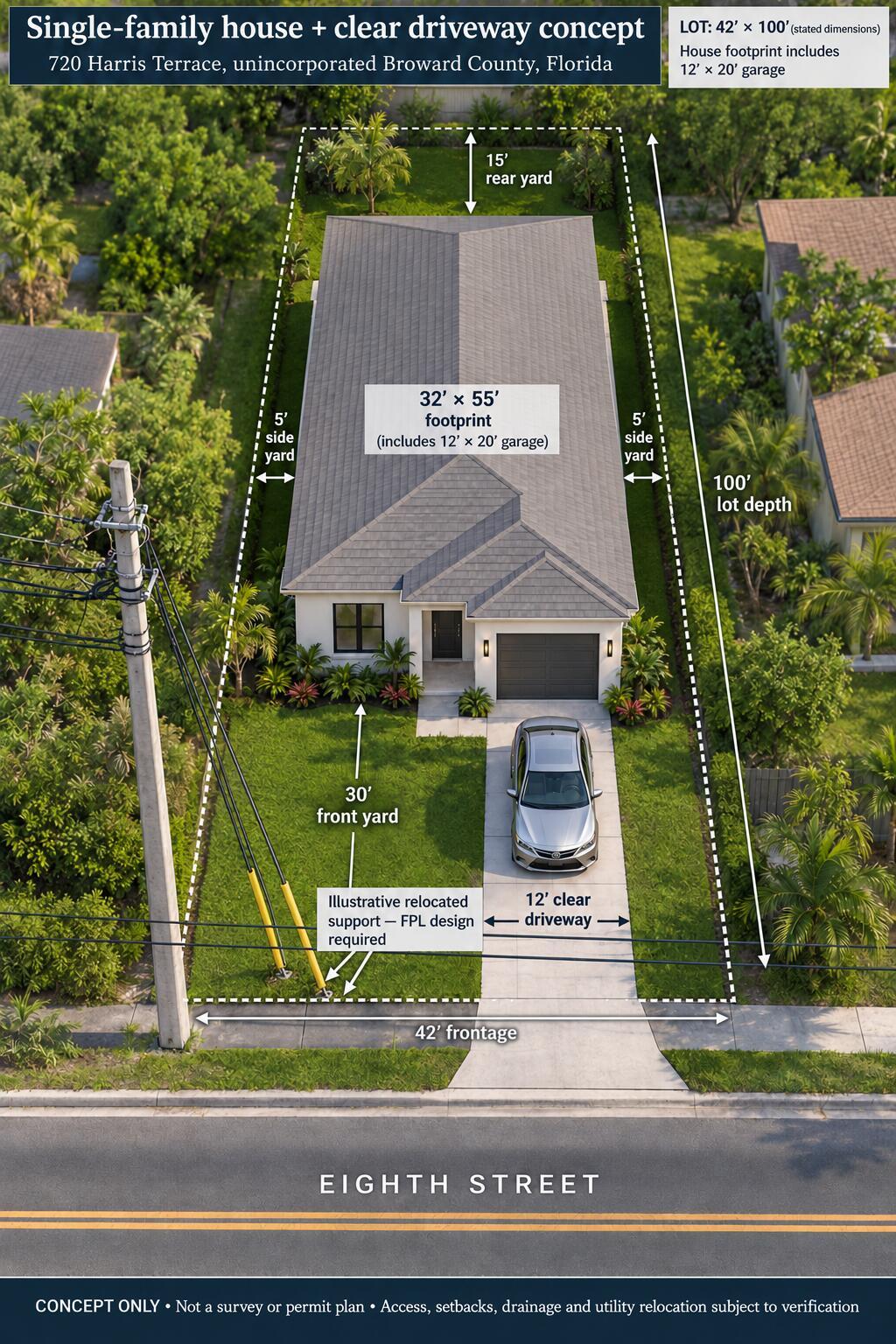 720 HARRIS Terrace, Fort Lauderdale, FL 33311, Fort Lauderdale - Photo 4
