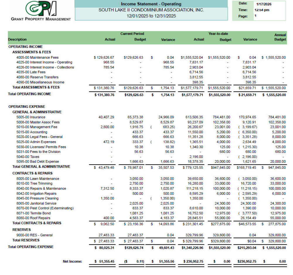 12 Vía De Casas Sur Apt 203, Boynton Beach, FL 33426, Boynton Beach - Photo 4