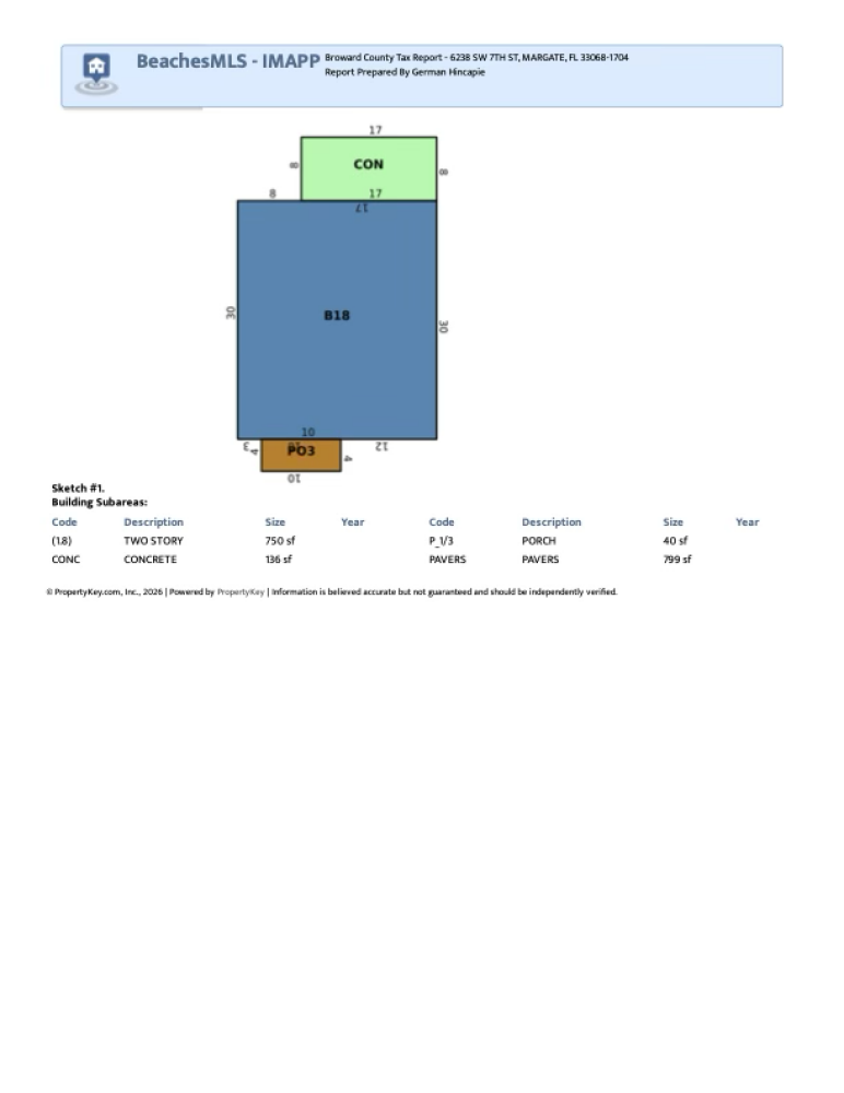6238 SW 7th Street, Margate, FL 33068, Margate - Photo 5